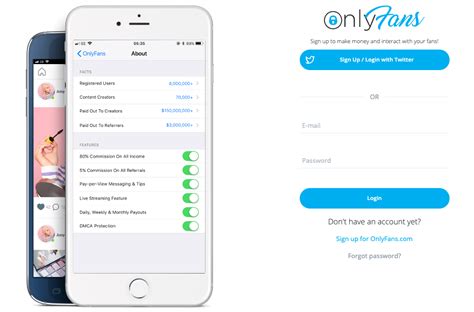 onoyfans leaked|Terabytes Of Stolen Adult Content From OnlyFans Have Leaked